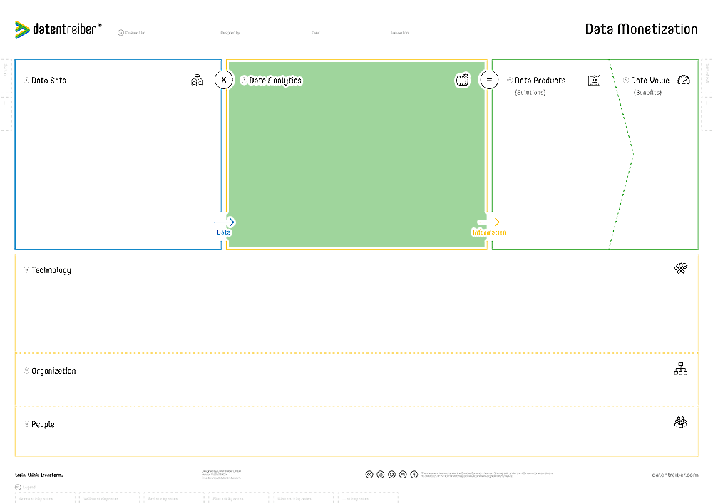 Data Analytics