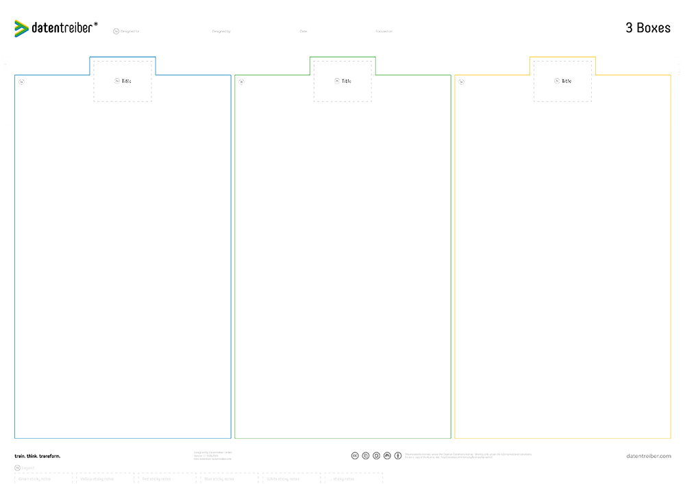 Canvas Sections