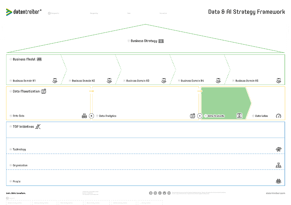 4b Data Products