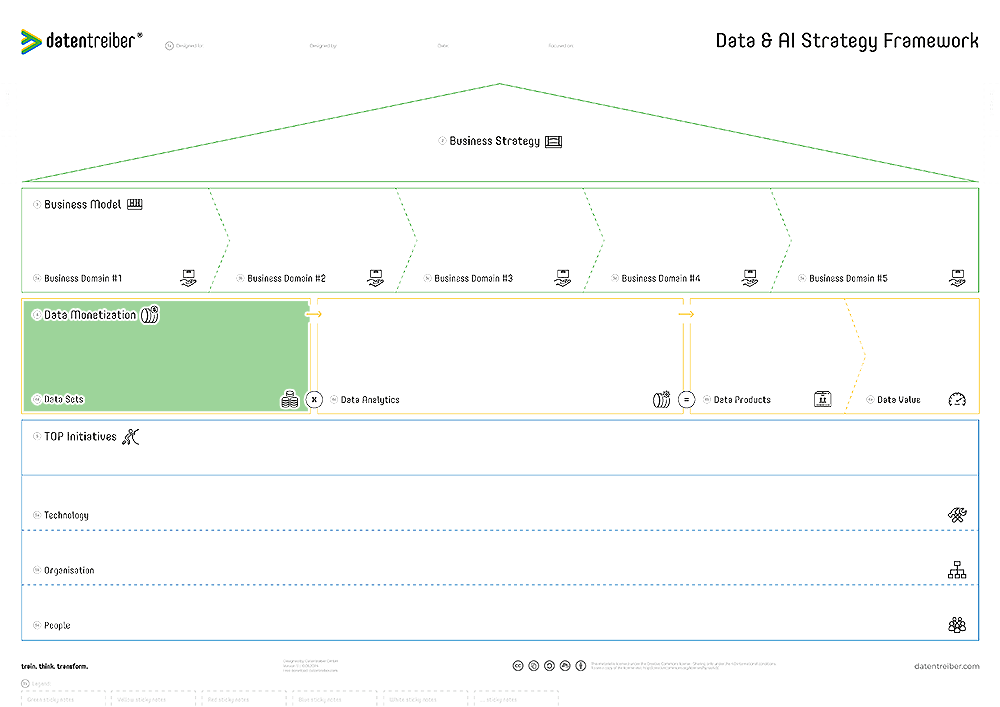 4d Data Sets