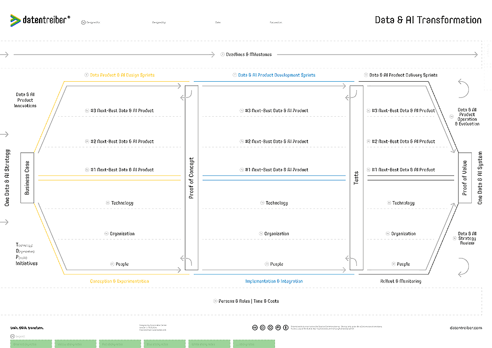 1b Footer (Canvas 2)