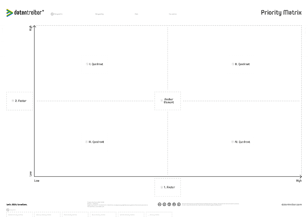 Canvas Sections