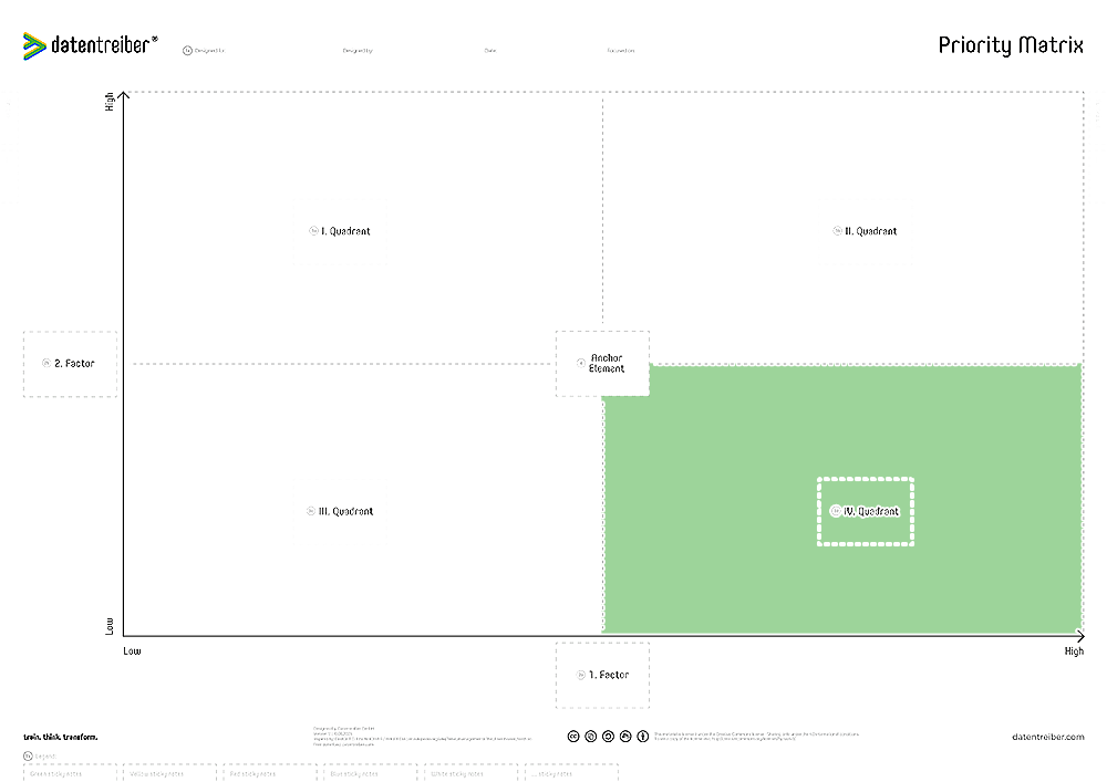 3d IV. Quadrant